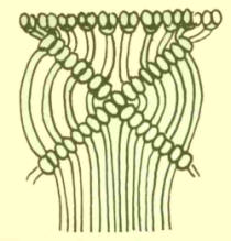 Drhání - vzor Drhání - vzor