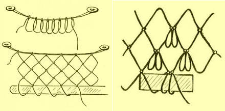 sikme-sitovani-titul