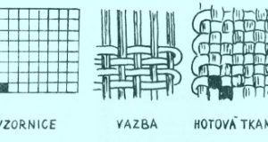 Vzornice vazby
