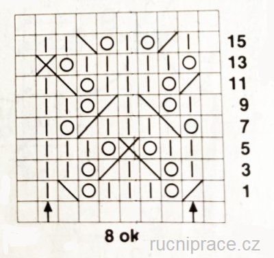 Návod na krajkový vzor